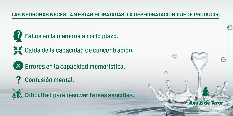 AguasdeTeror's tweet photo. ¿Sabías que tus #neuronas también necesitan estar #hidratadas? ¡La #deshidratación puede producir serios problemas! https://t.co/f5Tjj3WG2N