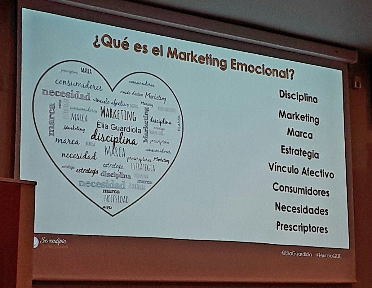 Kustomia's tweet photo. Viviendo uno de los momentos mas esperados del evento, llega el momento del Marketing Emocional y Storitelling con @EliaGuardiola en #MurciaQDE. https://t.co/VAYwlv1D2a