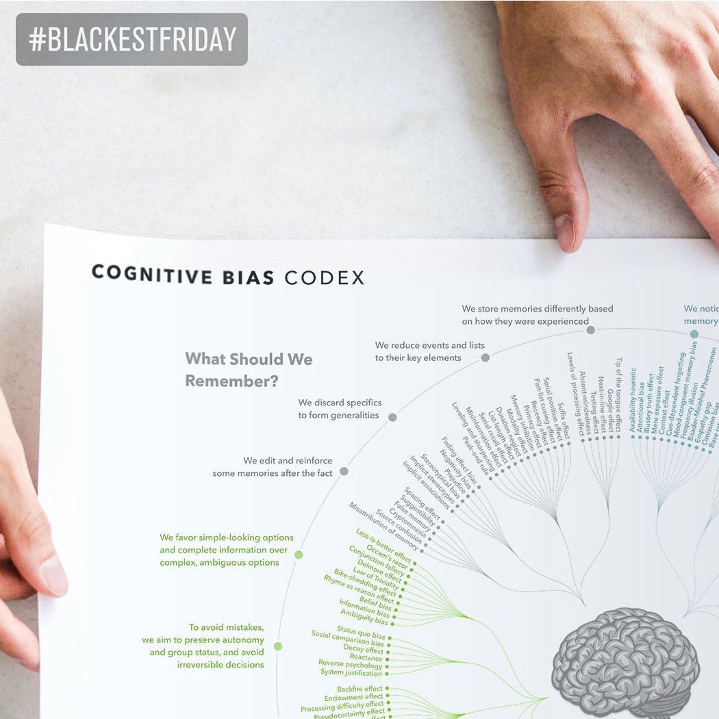designhacksco's tweet photo. Support independent creators and clearer thinking with the Cognitive Bias Codex. We all know which friends &amp; family members need one this holiday season. 🎁 Use discount code BlackestFriday for free shipping anywhere in the US. https://t.co/fbKuYbzsrU