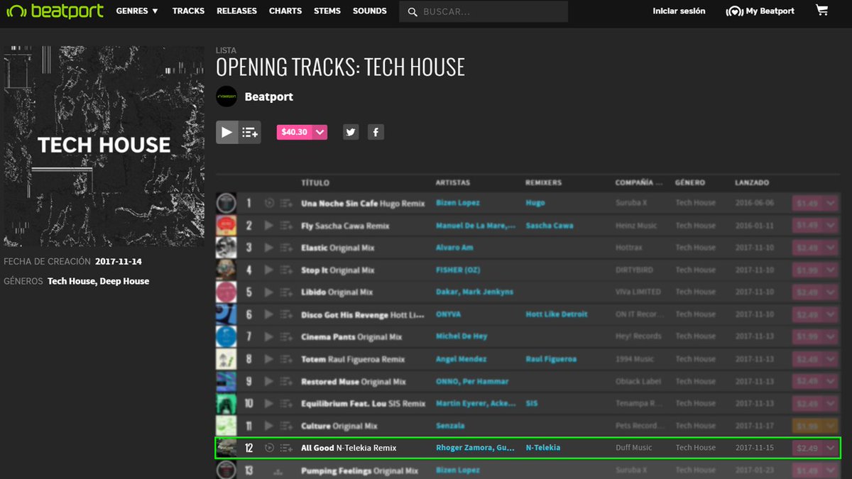 Ntelekia's tweet photo. Godo News !!!!
All good [ #DuffMusic ] remix for #RhogerZamora &amp; #GustavoDominguez appears in the list OPENING TRACKS: #TECHHOUSE by #Beatport
 #techhouse #electronicmusic #undergroundmusic #beatportcharts https://t.co/Eiq74wzZdd
