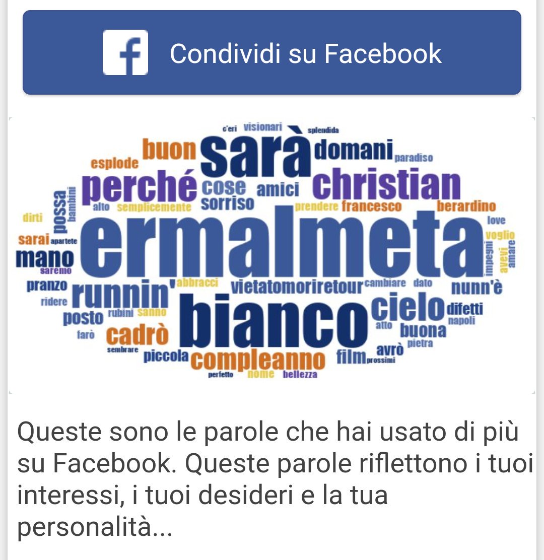 Test: le  parole che ho usato di più su FB.  <a href="/MetaErmal/">Ermal Meta</a>, a caratteri cubitali. Come mai? 😂