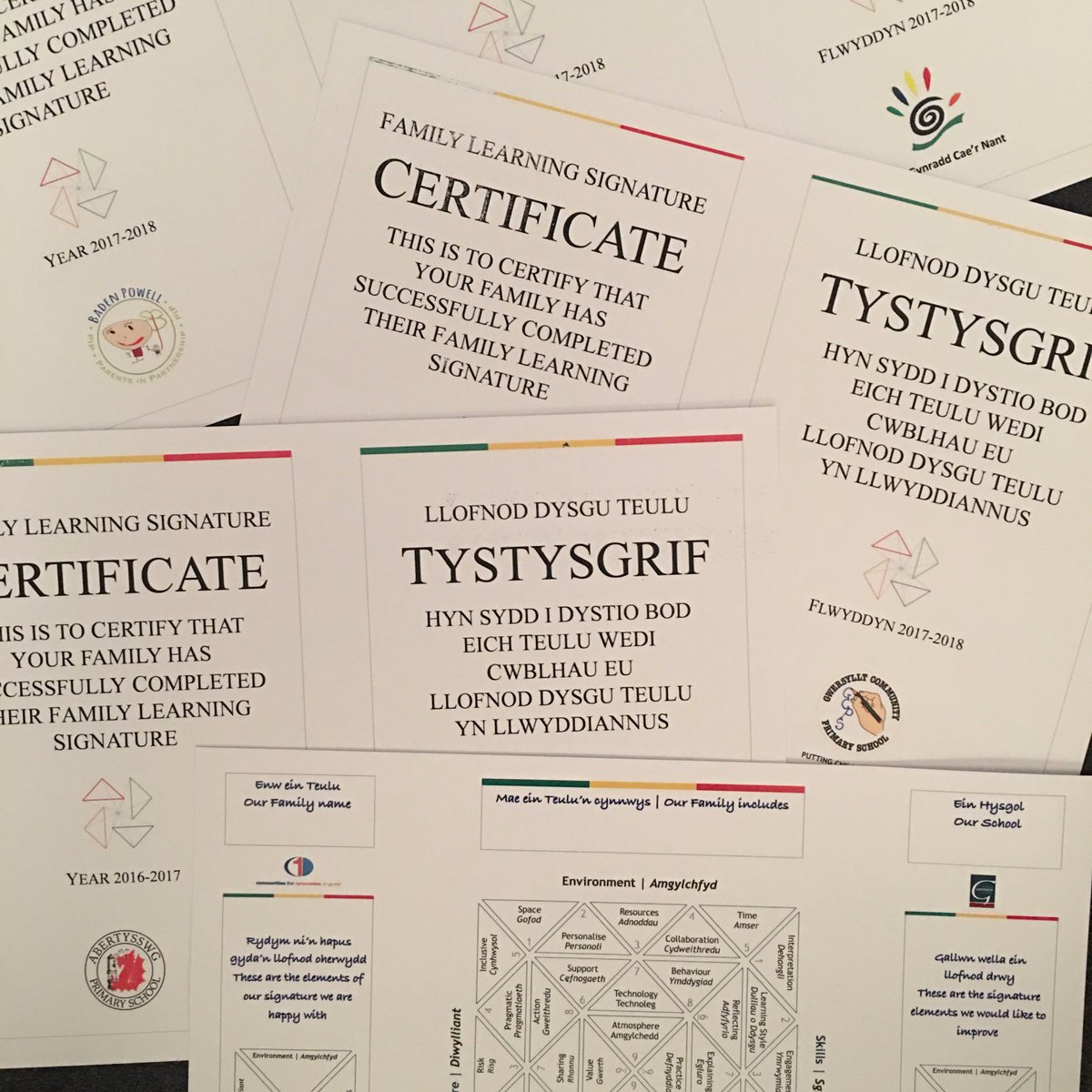 thesignatures's tweet photo. Bespoke FLS Matts which include your school logo on the back of the certificate... If you haven't got yours email cchristie@businesslab.co.uk. We also run zoom workshop tutorials on how to use the new Matts.. Get in touch to arrange @CaerNant  @parfid1  @BadenPowellPS https://t.co/AMNW17EzAz