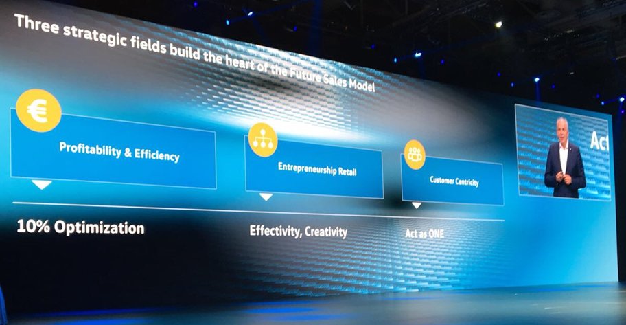 jstackmann's tweet image. Today our #VW #ManagementConference takes place in #Berlin. Explaining the #strategy of our #FutureSales model. /JS