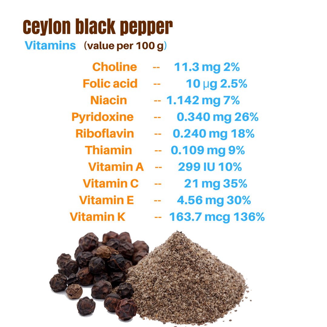 ceylonfair's tweet photo. #Ceylon #peppers #blackpepper #healthyfood #vitamins #spices #healthybreakfast #healthylifestyle  #blackpepper  #peppers#hotspices https://t.co/hu0yJib0TB