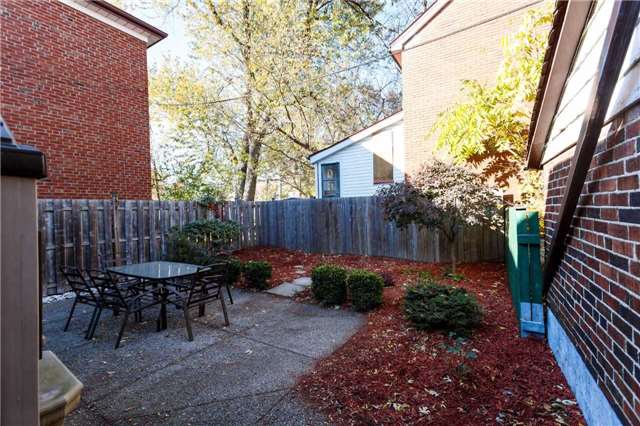 RealtorNatRubie's tweet photo. Another Happy Client!  #Purchased in #BloorWestVillage!  Such a warm inviting Home....has a cottage feel!  Congratulations John &amp; Mel! https://t.co/he7oDsq63s