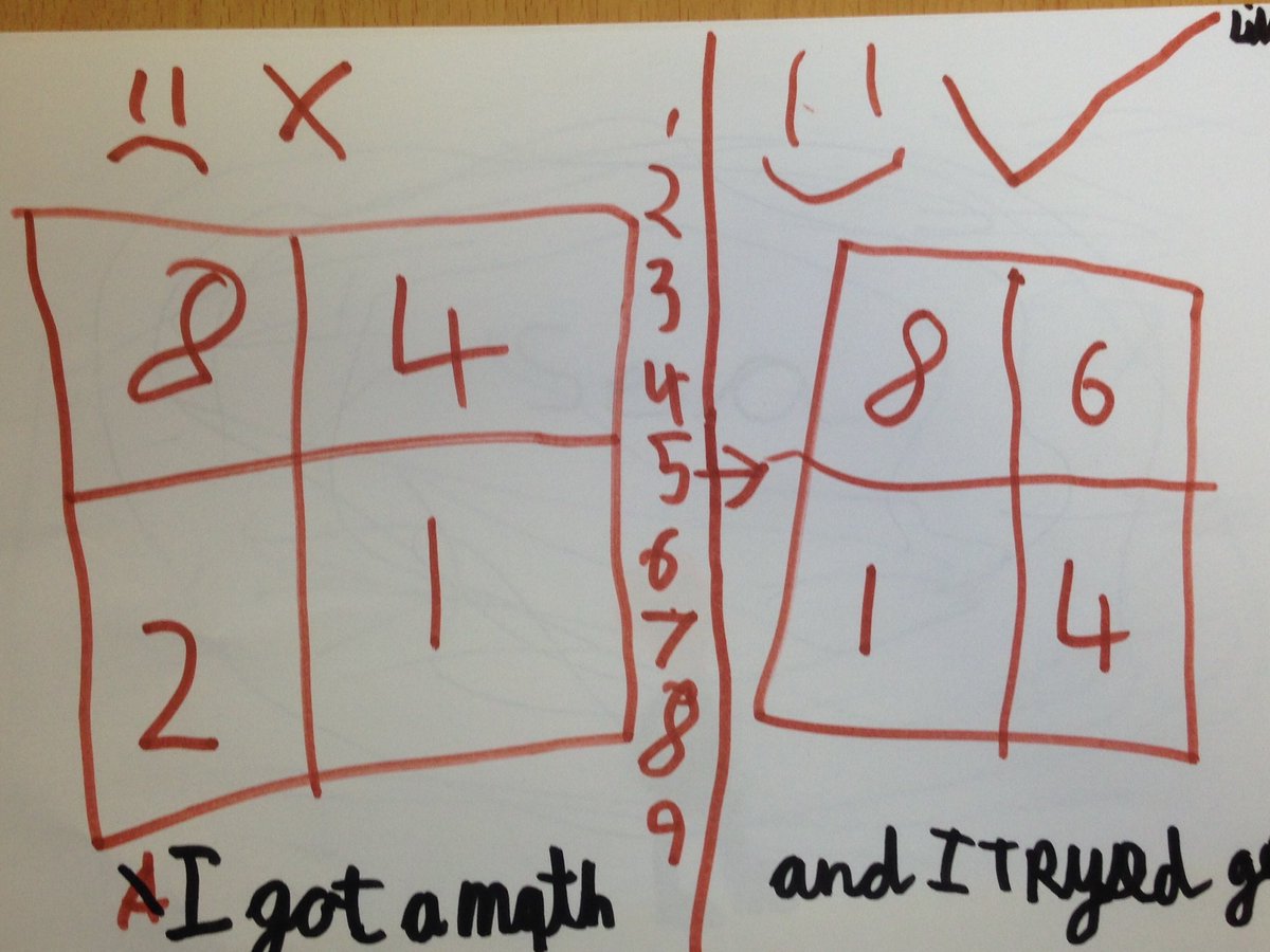 karlacpearce's tweet image. In assembly this morning P1-4 reflected on how we have used mistakes to help us learn. These are some of the examples we came up with. #PedagooFriday #MistakesHelpUsLearn