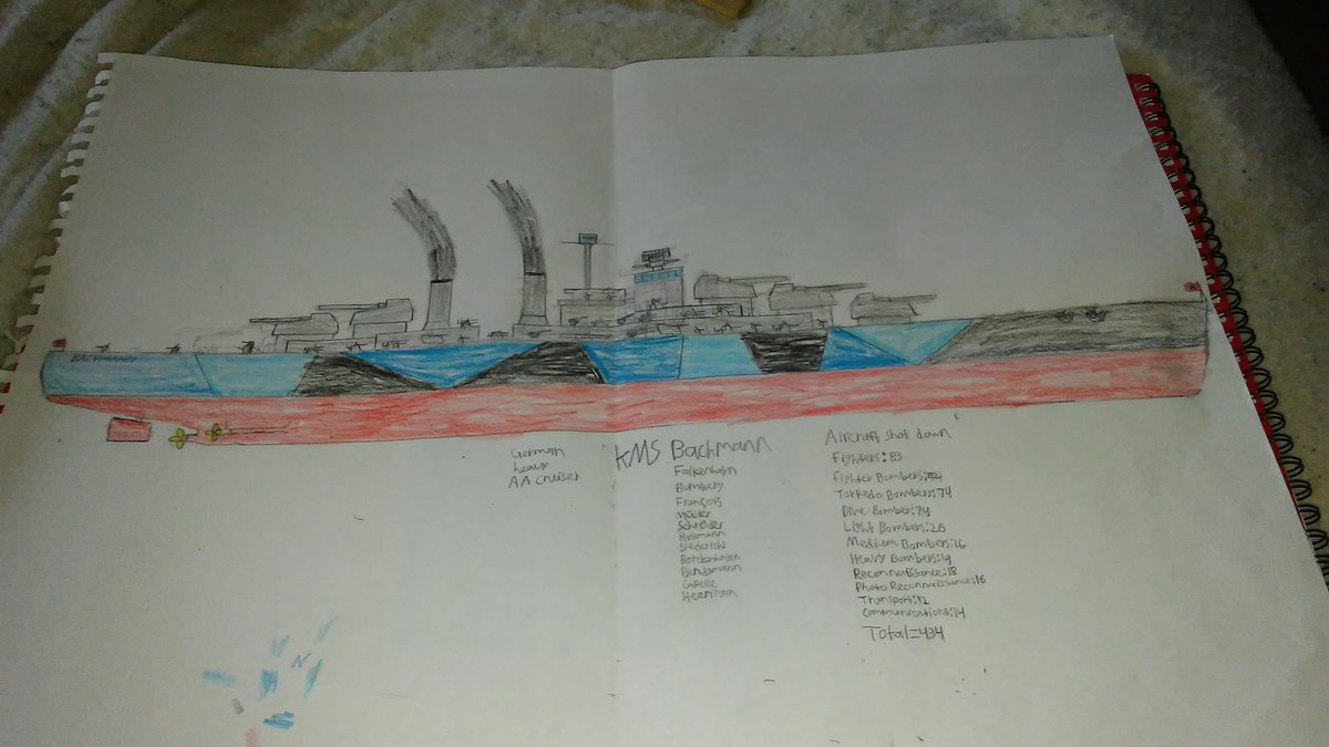 First Cruiser I've drawn! German Heavy AA (Anti Aircraft) Cruiser KMS Bachmann