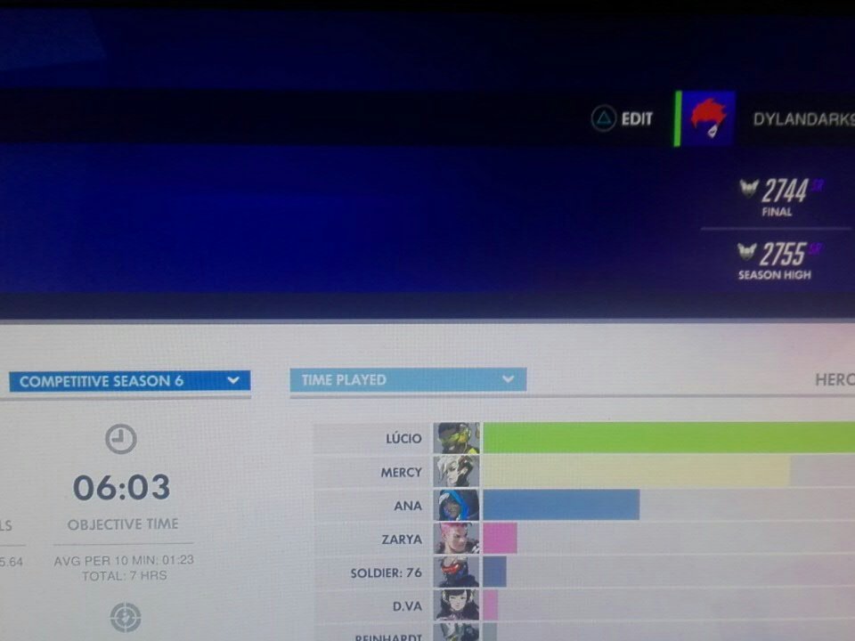 DylanDarkstorm's tweet photo. Orgulloso de mi evolución en Ow en estos pocos meses ^^ https://t.co/SEVVxlfiiE