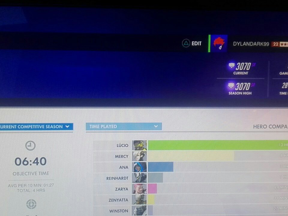 DylanDarkstorm's tweet photo. Orgulloso de mi evolución en Ow durante estos pocos meses ^^ https://t.co/wA8QTlX0lx