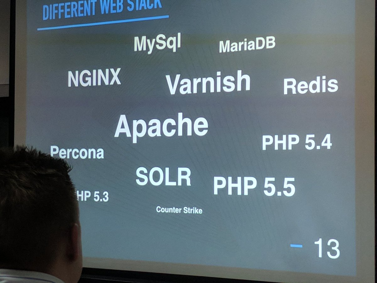 Counter strike is the best tool for Magento development. #magekm #atwix