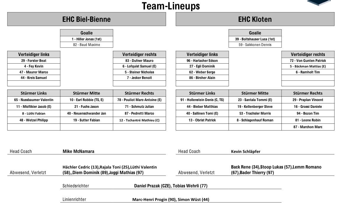 EHC_Kloten_1934's tweet photo. @mattiasbackman5 is back! #lienup gegen den @ehcbiel - Spielstart ist um 20.00 Uhr. #ehcbehck #ehckloten #saison1718 https://t.co/WHVxld614e