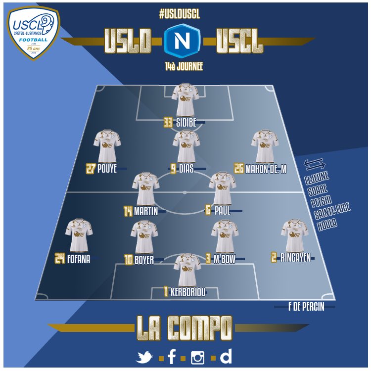 uscreteil's tweet photo. Voici la composition de l'USCL ce soir face à l'@usldunkerque. #USLDUSCL #AllezCréteil https://t.co/WSSkycFqjM