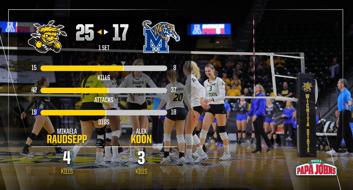 GoShockersLIVE's tweet photo. .@GoShockersVB take set 1! #Watchus https://t.co/qwFO2jfo9N