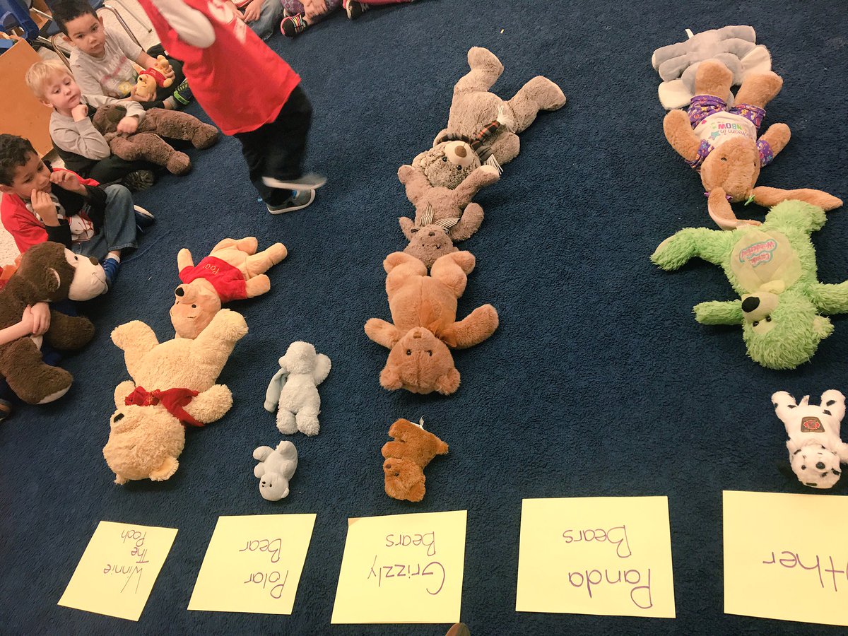 k3_ThePlaceToBe's tweet image. Thanks for sending in your favourite bear today! This is one of the activities we did with them. #SortingFun @MadocDrive