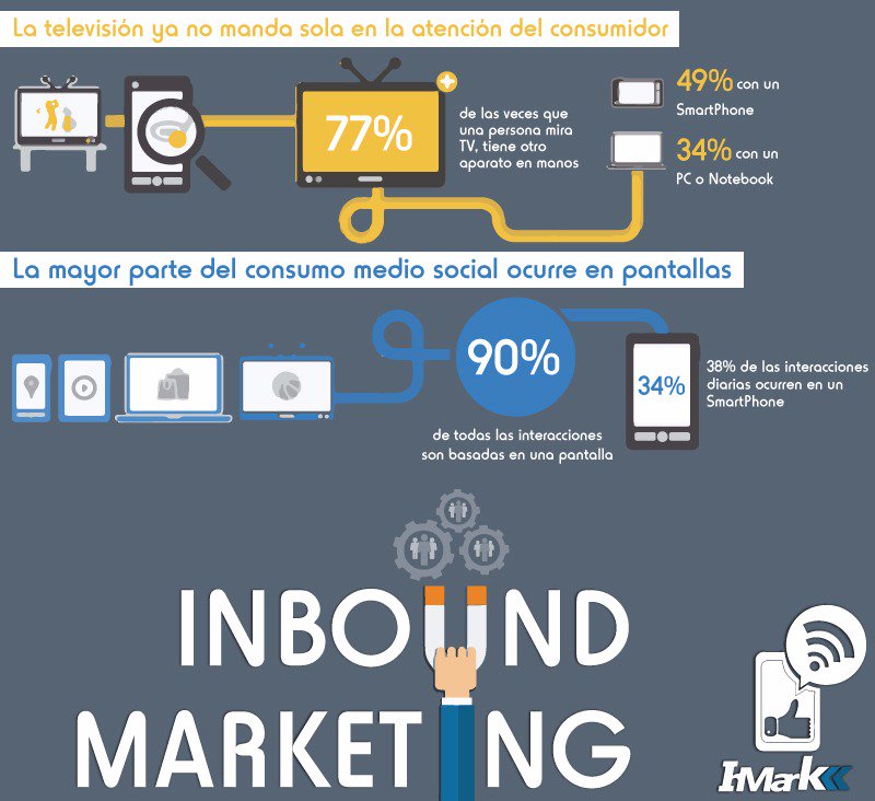InmarkMidia's tweet photo. InMark Midia - Gestión Estratégica para su Negocio!

Visítenos: https://t.co/cJSedGYVIy

#inboundmarketing #marketingdigital #inmarkmidia https://t.co/S8ay7kceMN