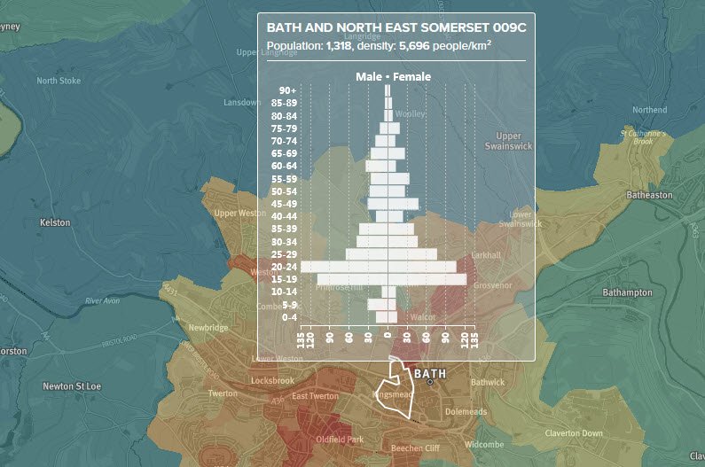 TeachitGeog's tweet photo. #geographyteacher have you seen this great interactive map for UK population pyramids (goes down to ward scale)? https://t.co/OHNLqQYpKC https://t.co/jv8bhtsyGY