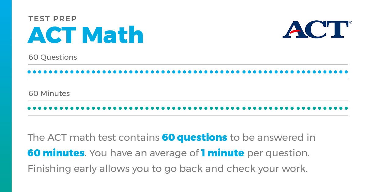 ACTStudent's tweet photo. The ACT math test contains 60 questions to be answered in 60 minutes. 

Here are several free sample questions to help you prepare: https://t.co/NspYXwBlMe https://t.co/xNGbXQgBig