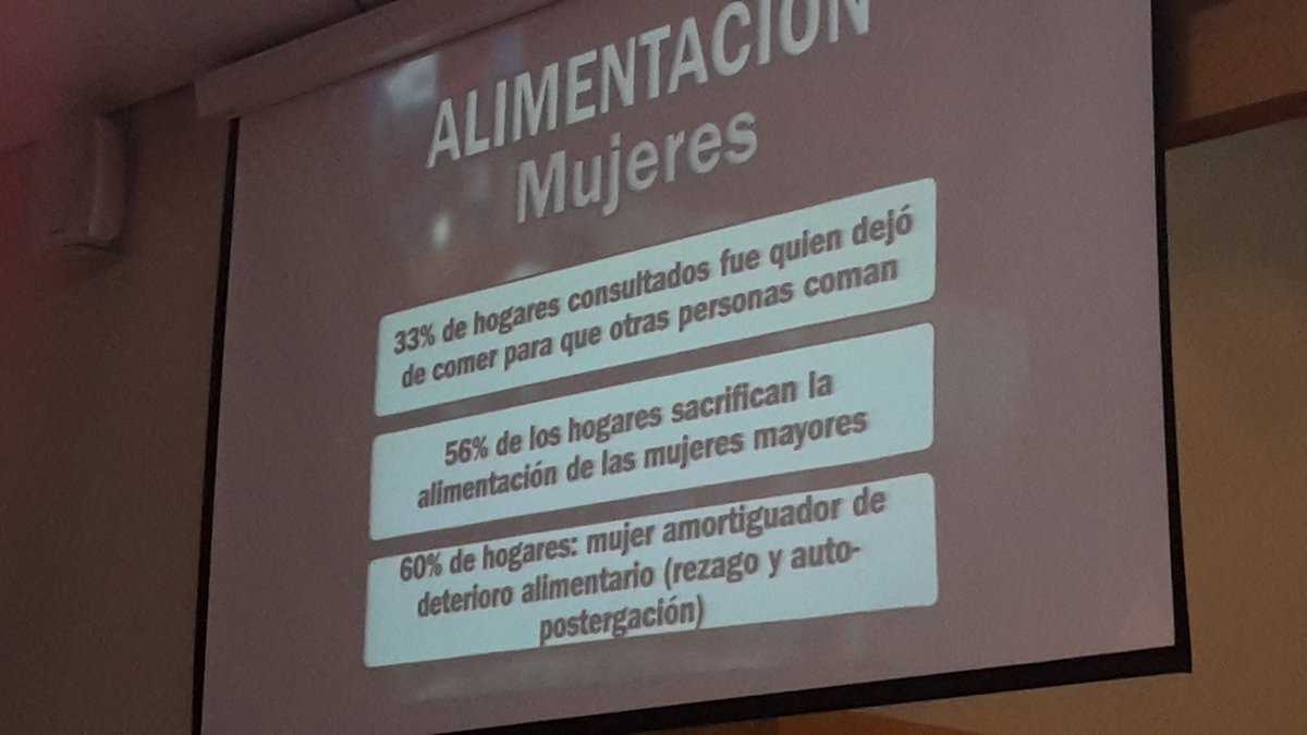 ddamianoh's tweet photo. Las venezolanas sufren una alarmante violación a sus ddhh. Ante la crisis ellas son las que dejan de comer para darle a otros, son las que gastan más de 14 horas a la semana en colas y no están garantizados sus derechos sexuales y reproductivos. https://t.co/Oxs900tEHC