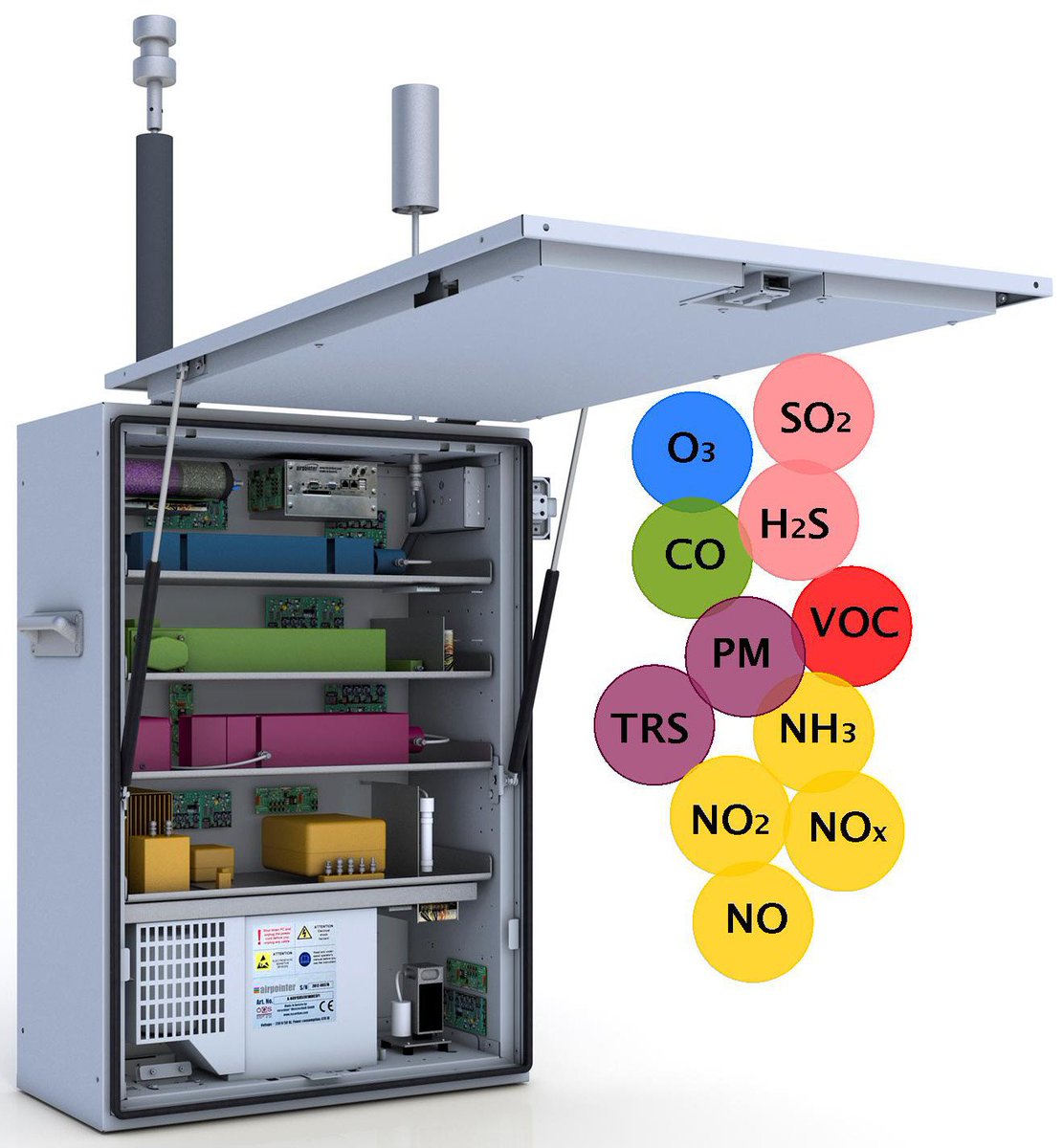 Ambilabs's tweet photo. The #BTEX-GC is a Microsystems-based device for real-time monitoring of #ppb and sub-ppb concentrations of volatiles.  Its reduced size makes it ideal for being included in the #Airpointer, and the absence of a carrier gas cylinder significantly decreases the need for maintenance https://t.co/2620xk7j7C