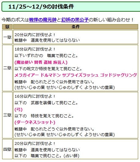 ドラクエ10攻略 おてう Twitter પર 邪神の宮殿 11 25 12 9の邪神は魔幻の最高幹部 戦慄の魔元帥 ゼルドラド と幻妖の黒公子 トーマ という新しい組み合わせです お勧め耐性は呪いと呪文ダメージ減 T Co Fkkngzo7dq
