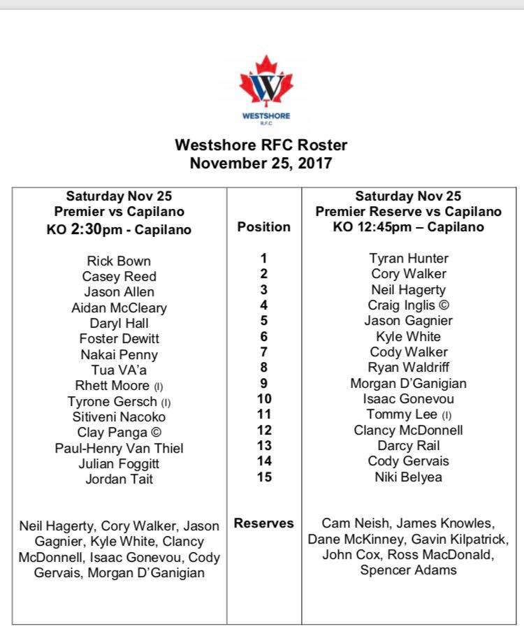 BCRugbyNews's tweet photo. A few of the missing rosters needed to complete the weekend prediction article... now just looking for UBC https://t.co/GiVHuSgNTK