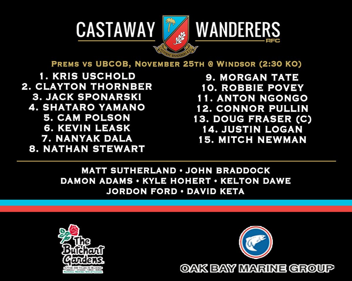 BCRugbyNews's tweet photo. A few of the missing rosters needed to complete the weekend prediction article... now just looking for UBC https://t.co/GiVHuSgNTK