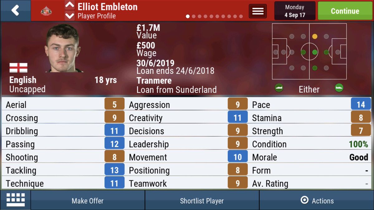 fm_blogger's tweet photo. Signed this guy on loan from Sunderland... solid Center mid will be used as my holding midfielder but his versatility may come in handy! #FMM18 #FMFriday https://t.co/X4b8yMJ9wh