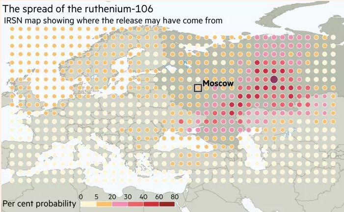 runews tweet picture