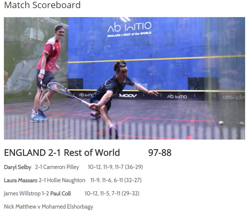 AbInitioSquash's tweet photo. Final match coming up, and RoW need to make up a  9 point deficit ...

https://t.co/bilPMR81ep https://t.co/uf8NuLJyBp