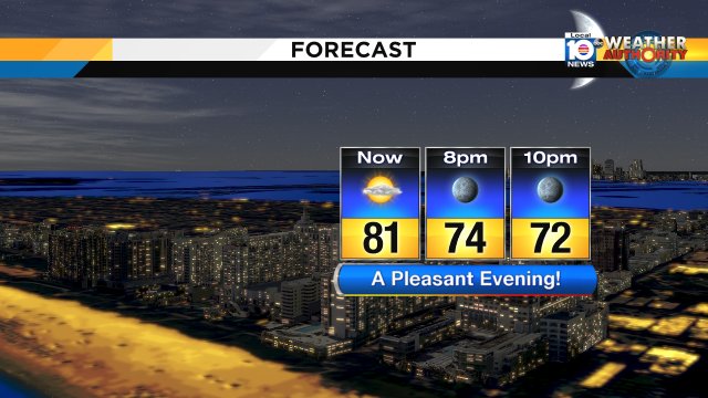 What a Friday night in #SoFlo. Enjoy! https://t.co/NCCcVjmPje