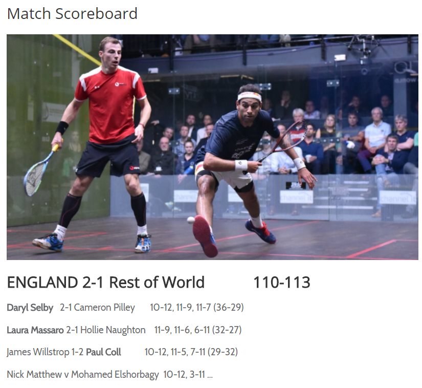 AbInitioSquash's tweet photo. One game to go, three points the difference ... https://t.co/QBFYEmXx7Q