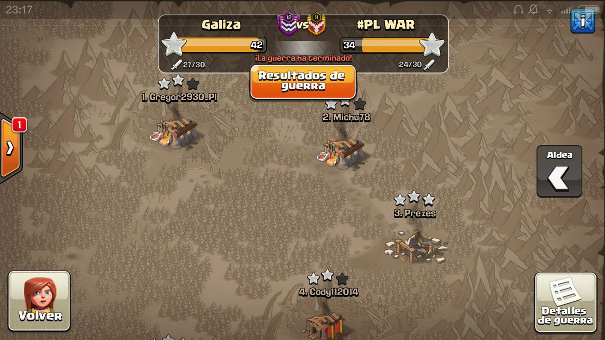 Outra gran guerra dos nosos chic@s! Imos mellorando e igualamos a mellor racha de victorias nas guerras! Nada mais nin nada menos que 6 victorias! Seguiremos practicando e mellorando. FORZA GALIZA