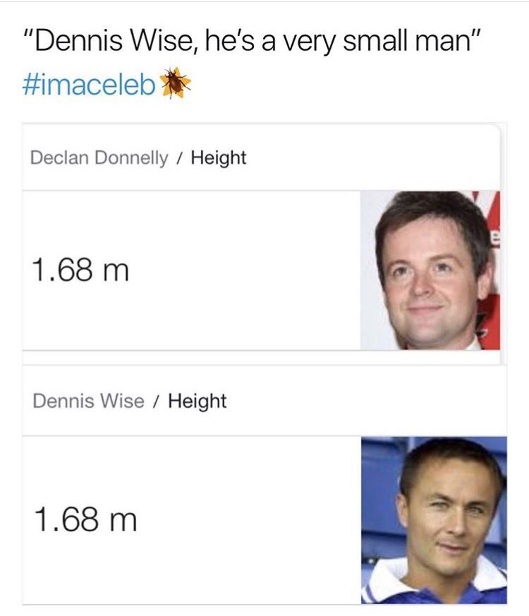 Laul_Sullivan's tweet photo. @imacelebrity 😂😂 https://t.co/AFrmnm1tHI