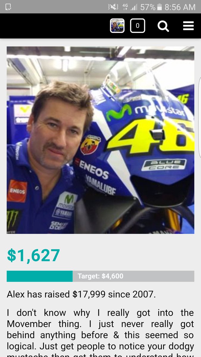 5 days to mow! 

If you want the chance to win some cool stuff &amp; feel good about yourself. Well $5 bucks is all ya need to donate. 
wrenchracer.com/movember.html