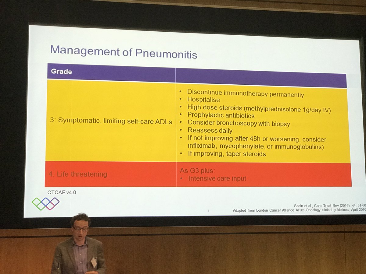 drkamzaki's tweet photo. tom newsom-davis of @ChelwestFT outlining mx of #immunotherapy toxicities, the first thing to do is to grade the AEs #BTOGIO2017 @BTOGORG https://t.co/PM49j2BQnz