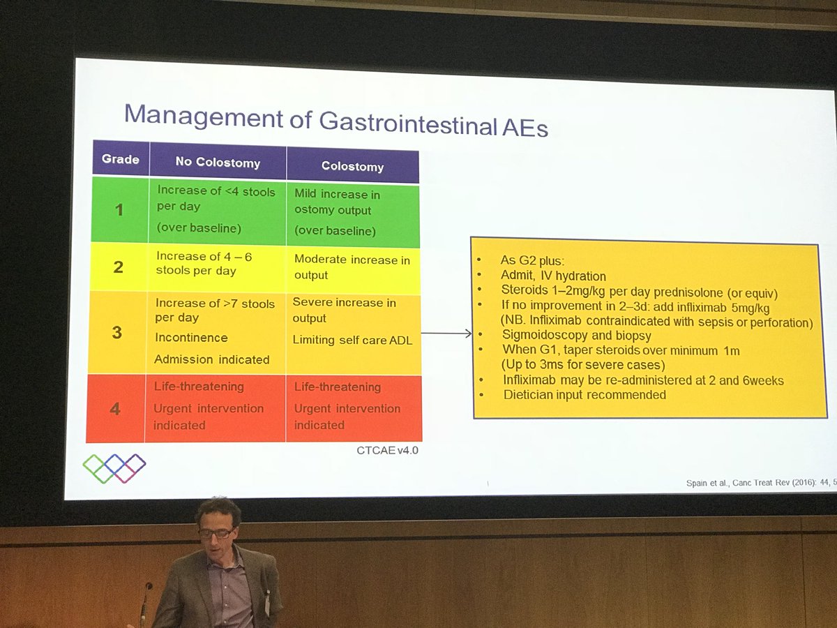 drkamzaki's tweet photo. tom newsom-davis of @ChelwestFT outlining mx of #immunotherapy toxicities, the first thing to do is to grade the AEs #BTOGIO2017 @BTOGORG https://t.co/PM49j2BQnz