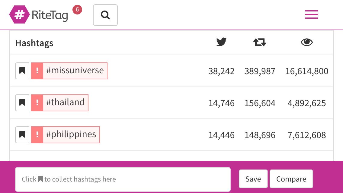 PopularPagentTH's tweet photo. ล่าสุด ‼️
1 ทวิต = 3 คะแนน  
1 รีทวิต  = 1 คะแนน 
#MissUniverse #Thailand https://t.co/PwehEaIGRf