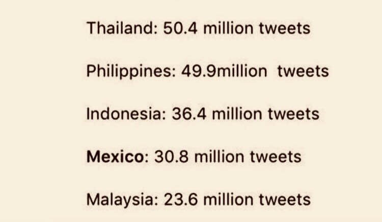 nobluk's tweet photo. สู้ต่อไป น้องเข้าใกล้แล้ว เราก็เช่นกันนนน #MissUniverse #THAILAND https://t.co/HIbK2NyvKa