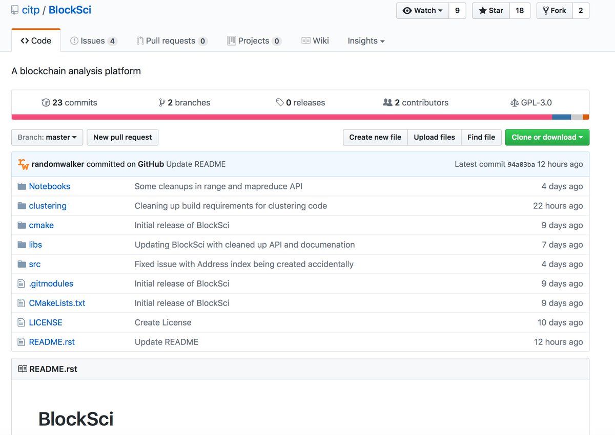 digr_io's tweet photo. #BlockSci: A Platform For Blockchain Science and Exploration. #BigData #DataScience #BlockChain #FinTech #Python HT @gp_pulipaka
https://t.co/KKqEiJxCfG by #alevergara78 https://t.co/whSs47YFzF