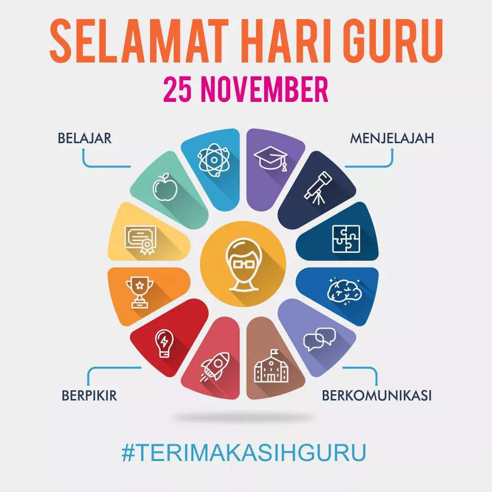 ElokDyah's tweet photo. https://t.co/3hwrJGgMSb