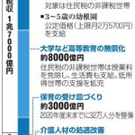 酒 タバコ ギャンブルもやらずに何が楽しい という古臭い考えの記事に意見 Togetter 酒 タバコ ギャンブルもやらずに何が楽しい という古臭い考えの記事に意見 Togetter