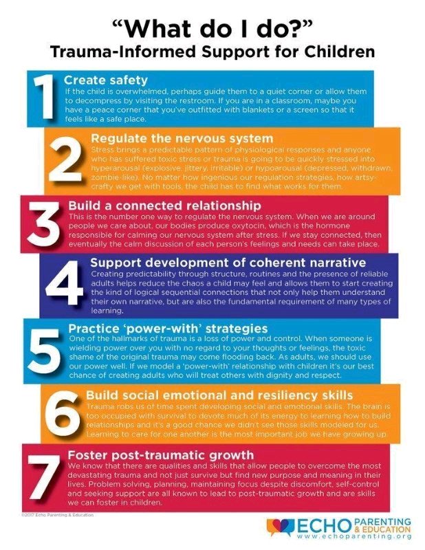 Children who have experienced trauma can and will learn--we just need to know what to do to help them. Image via @EchoParenting #relationships #kidsdeserveit