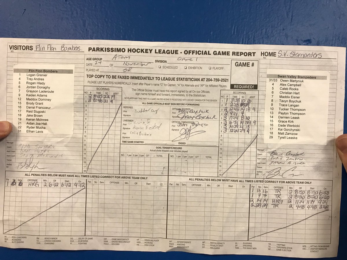 svminorhockey's tweet photo. SV Atom A Stampeders open home tourney with a big 8-2 win over @FFMHA Bombers. Tyrell L with 🚨🚨🍎🍎, Damien L 🚨🚨, Trace L 🚨🍎🍎🍎, Tucker 🚨🍎, Matt Z 🍎🍎, Alex C 🚨, Maddix 🚨, Dade W 🍎. Owen M with the win. https://t.co/9yfWok7vb5