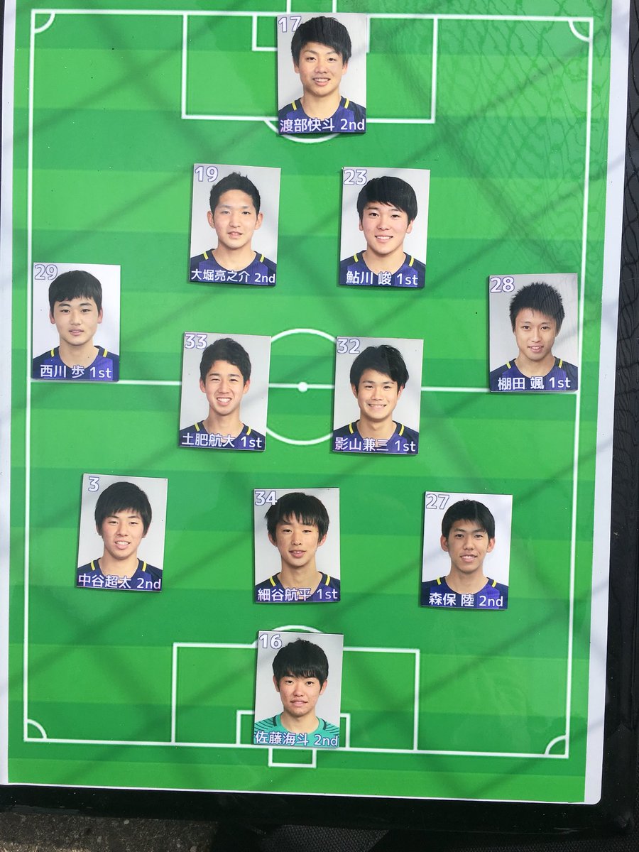 サッカー 高校 広島 部 皆実