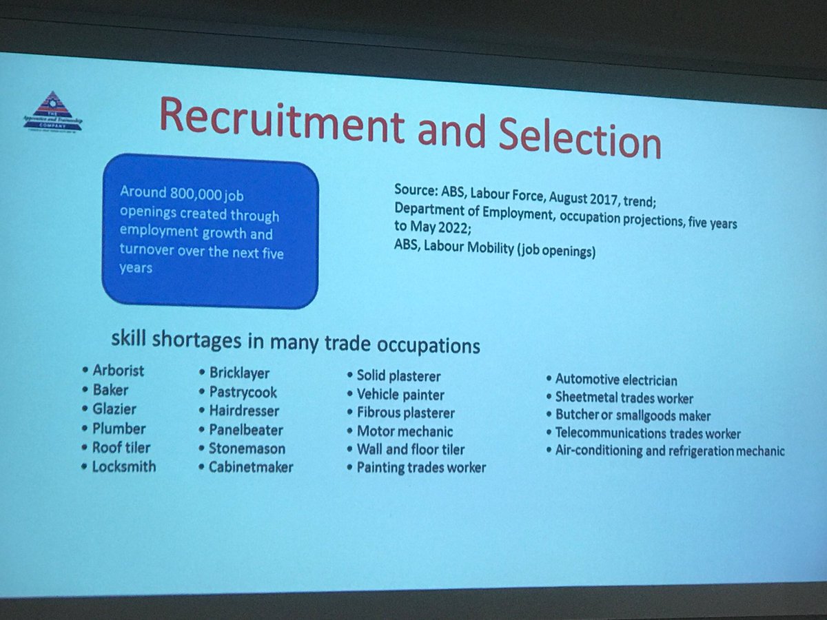 Future looking good for jobs ...  #procuresw