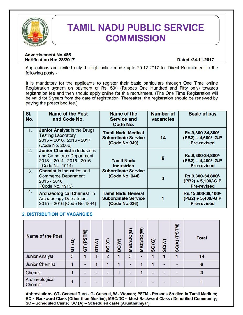 AnandkBSc's tweet image. #ChemistryGraduates 
Use This Notification ...
All The Best...

#TNPSC
#LatestNotification

tnpsc.gov.in/latest-notific…