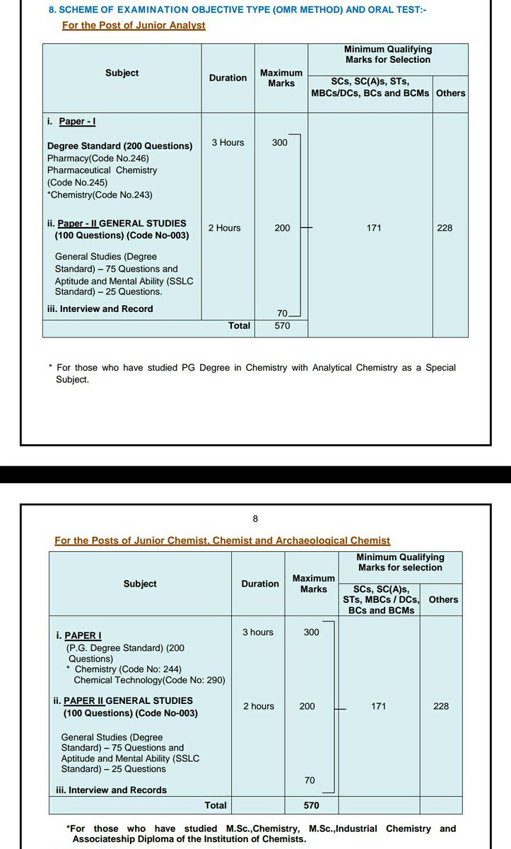 AnandkBSc's tweet image. #ChemistryGraduates 
Use This Notification ...
All The Best...

#TNPSC
#LatestNotification

tnpsc.gov.in/latest-notific…