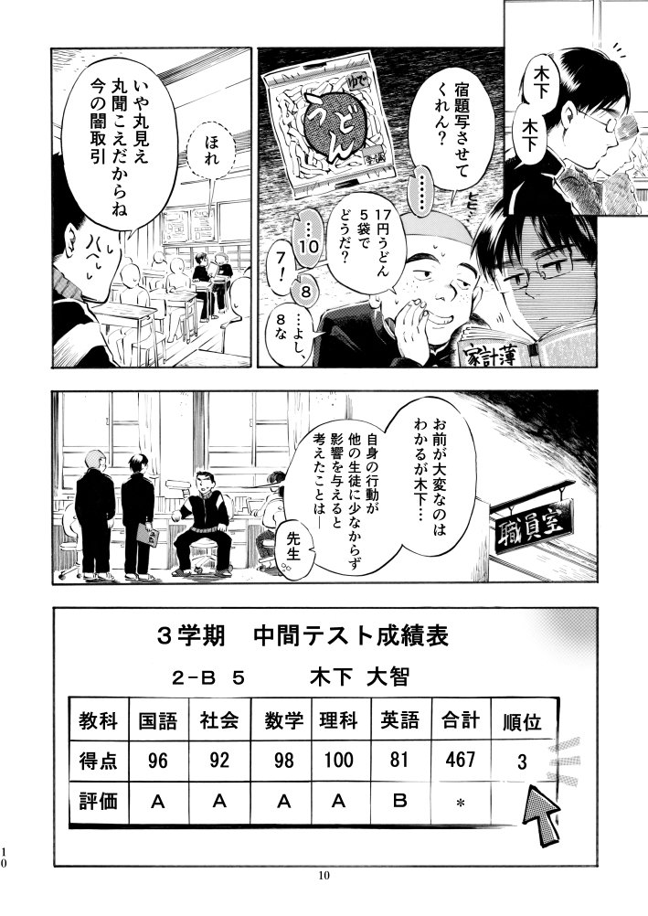 「千代姫」(5～8p/全45p)
#漫画_千代姫 
