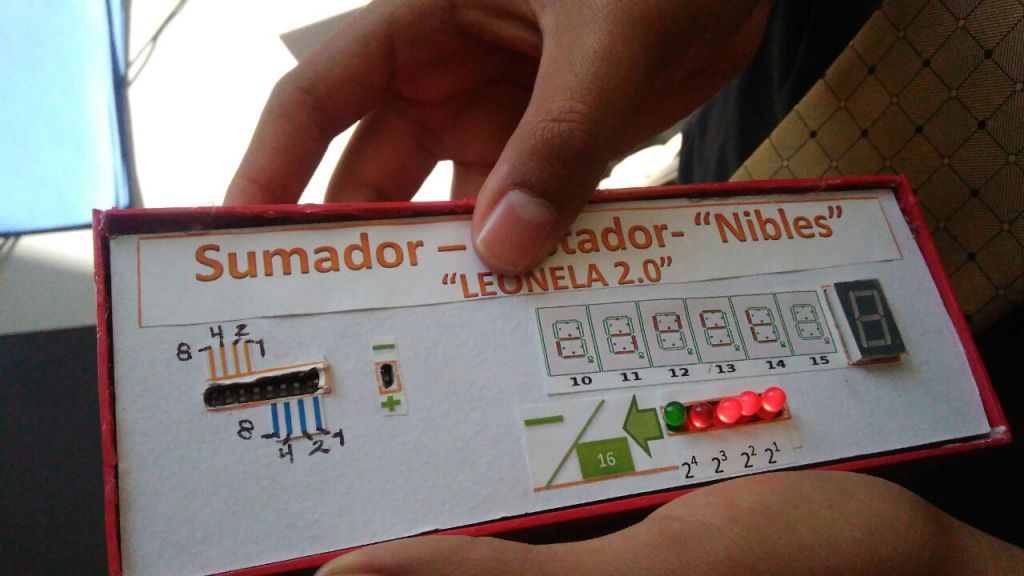 gusgaleana77's tweet photo. Imágenes de la exposición de Proyectos Ciencias Básicas 2017 #UPVM #NeoAula https://t.co/c9h055jepO https://t.co/3YnwW4HOka