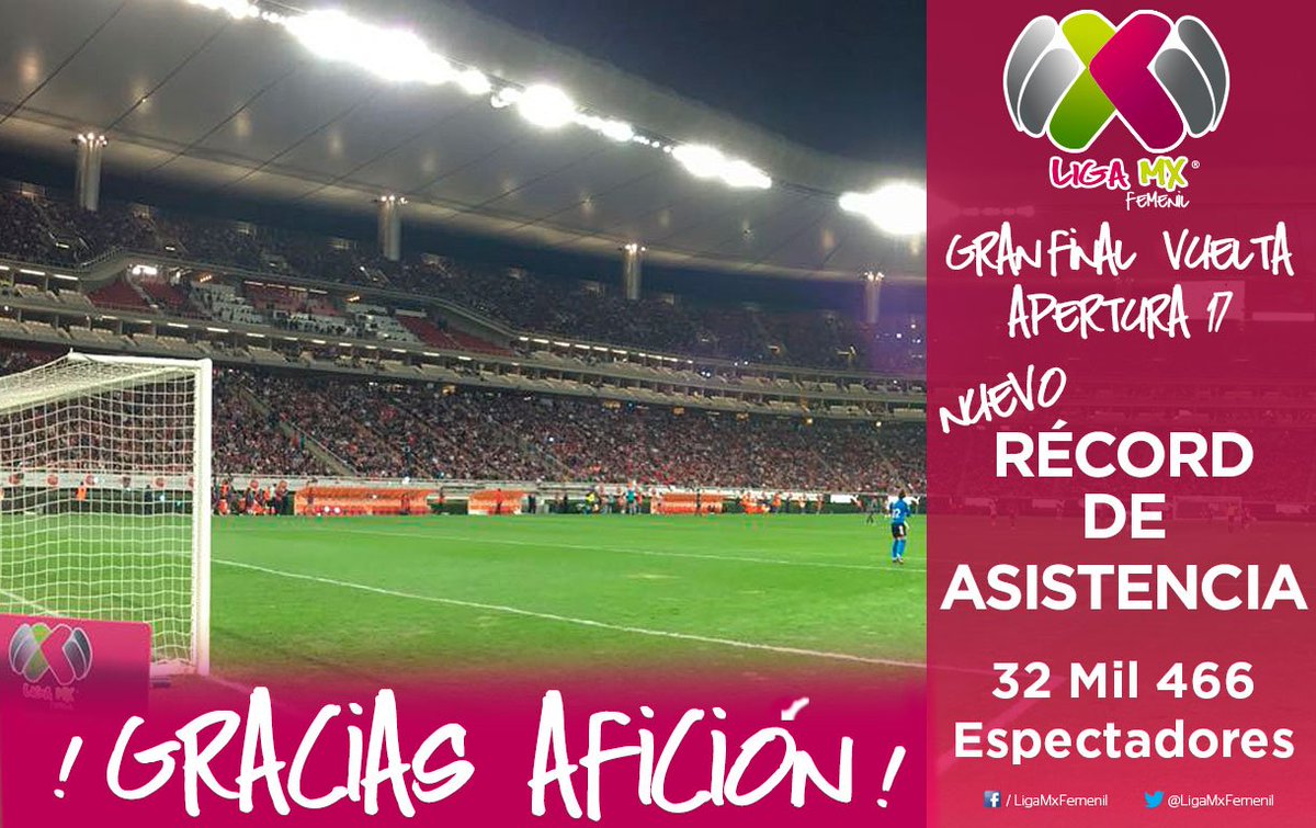 LigaBBVAFemenil's tweet photo. 😱😱😱😱😱😱
La asistencia registrada en la VUELTA de la #GranFinal en Guadalajara, ha establecido un nuevo RÉCORD de Asistencia en la historia de la #LIGAMXFemenil 💁⚽, con 32 Mil 466 espectadores.
GRACIAS AFICIONAD@S
#VamosPorEllas ⚽ #SienteTuLiga ⚽ #AbrazadosPorElFutbol https://t.co/vaiZZ9YDOC